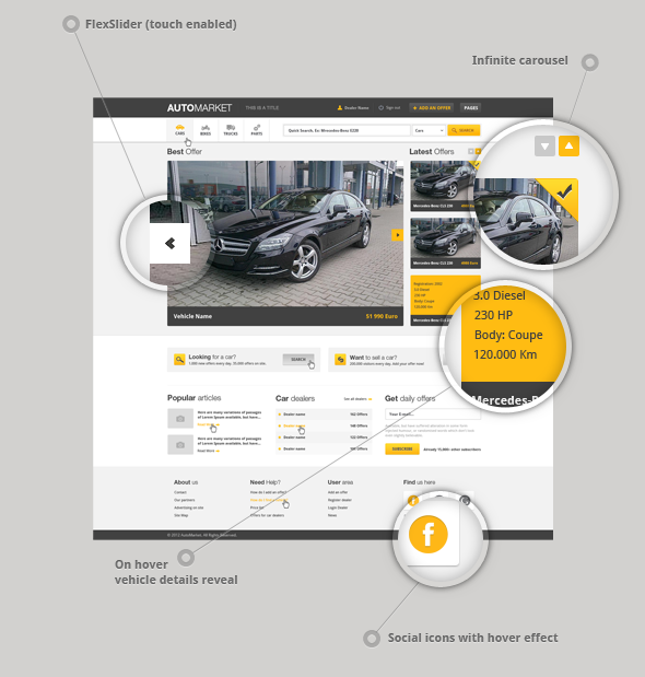 AutoMarket - HTML Vehicle Marketplace Template - 1