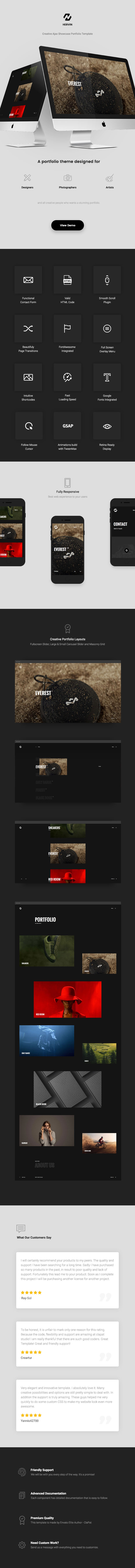 HTML showcase portfolio Hervin